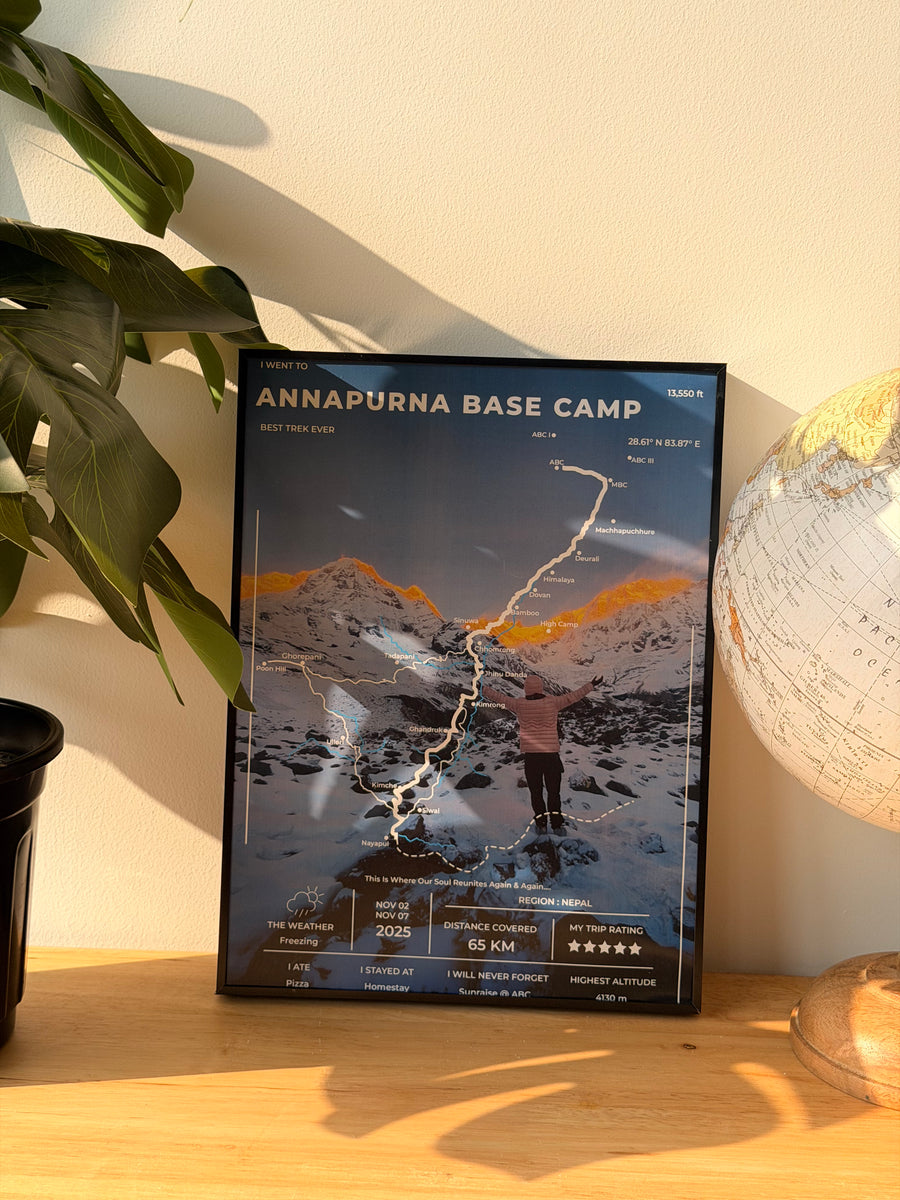 Every poster, built from your trek