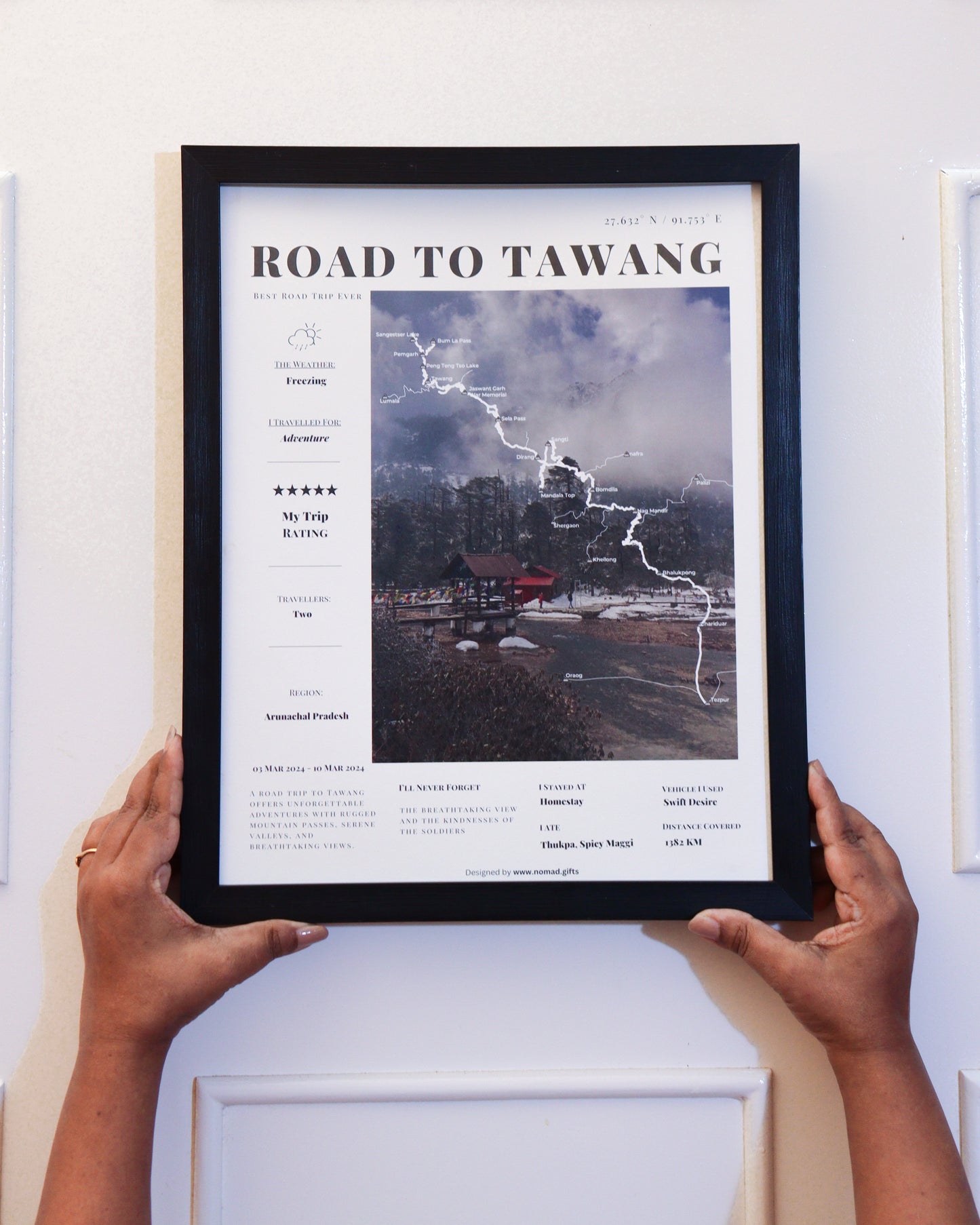Frame Your Road Trip