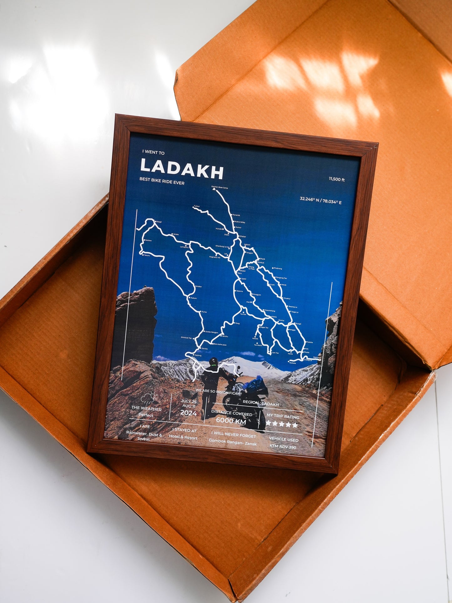Frame Your Road Trip
