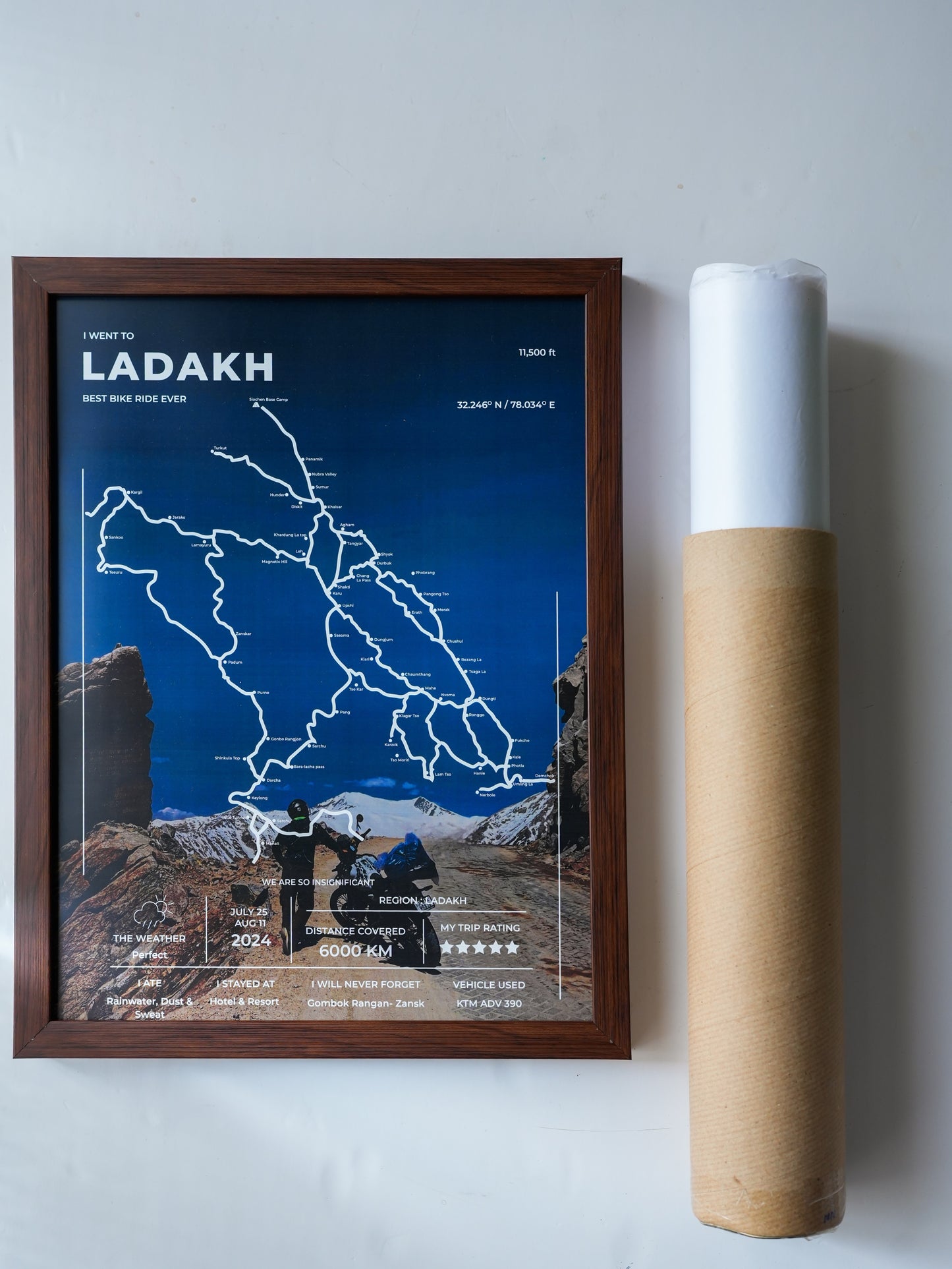 Frame Your Road Trip