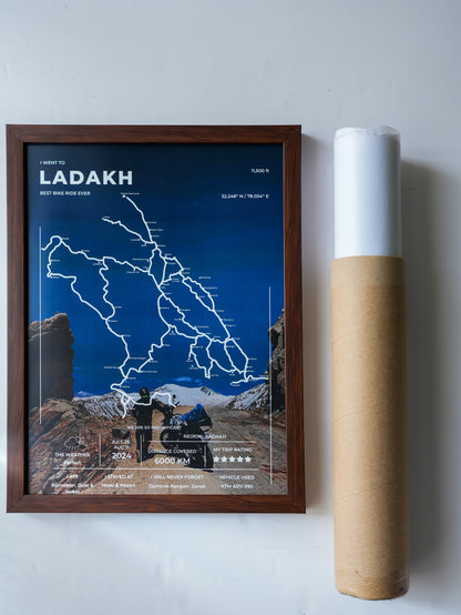 Frame Your Road Trip