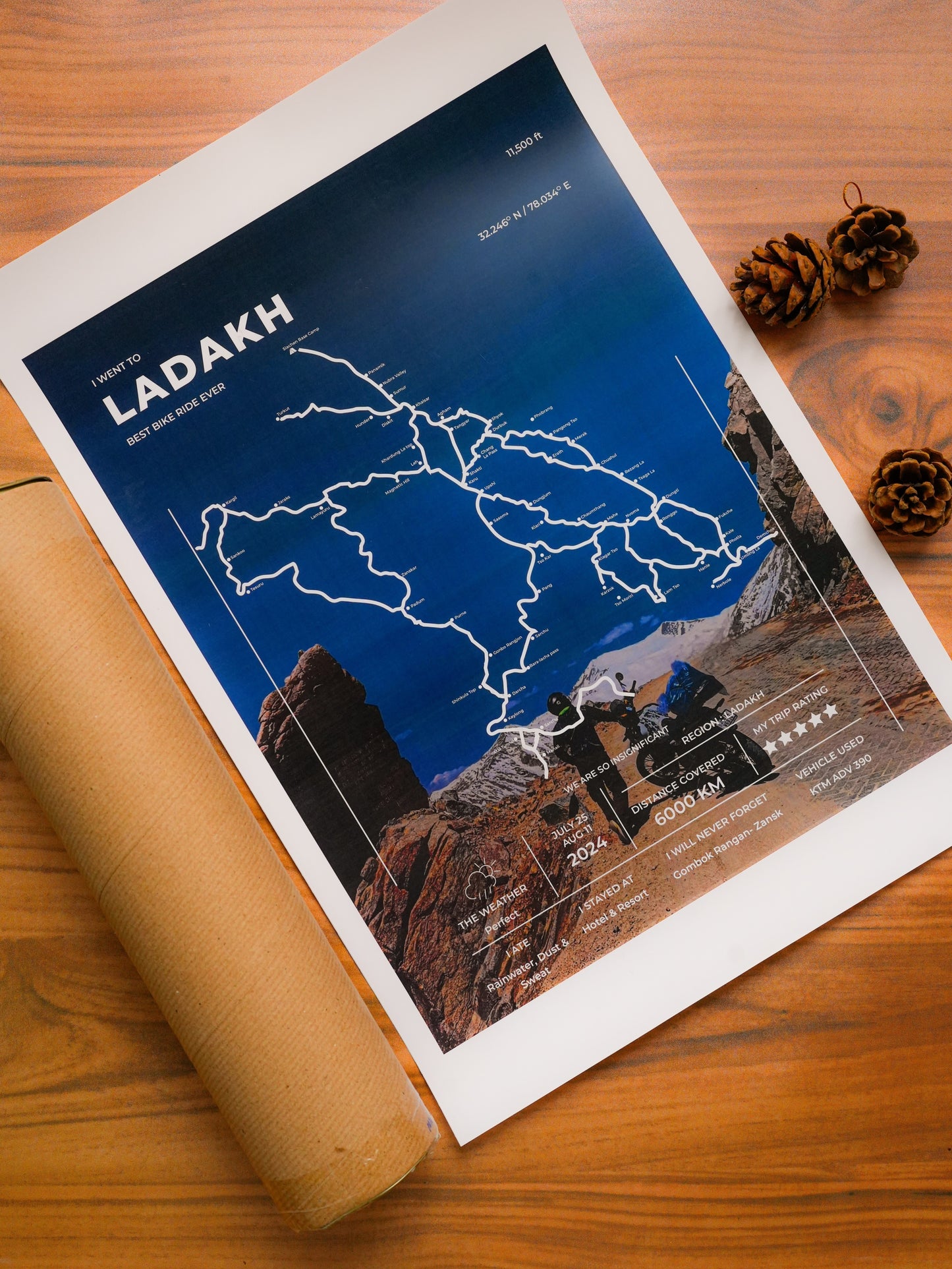 Frame Your Road Trip