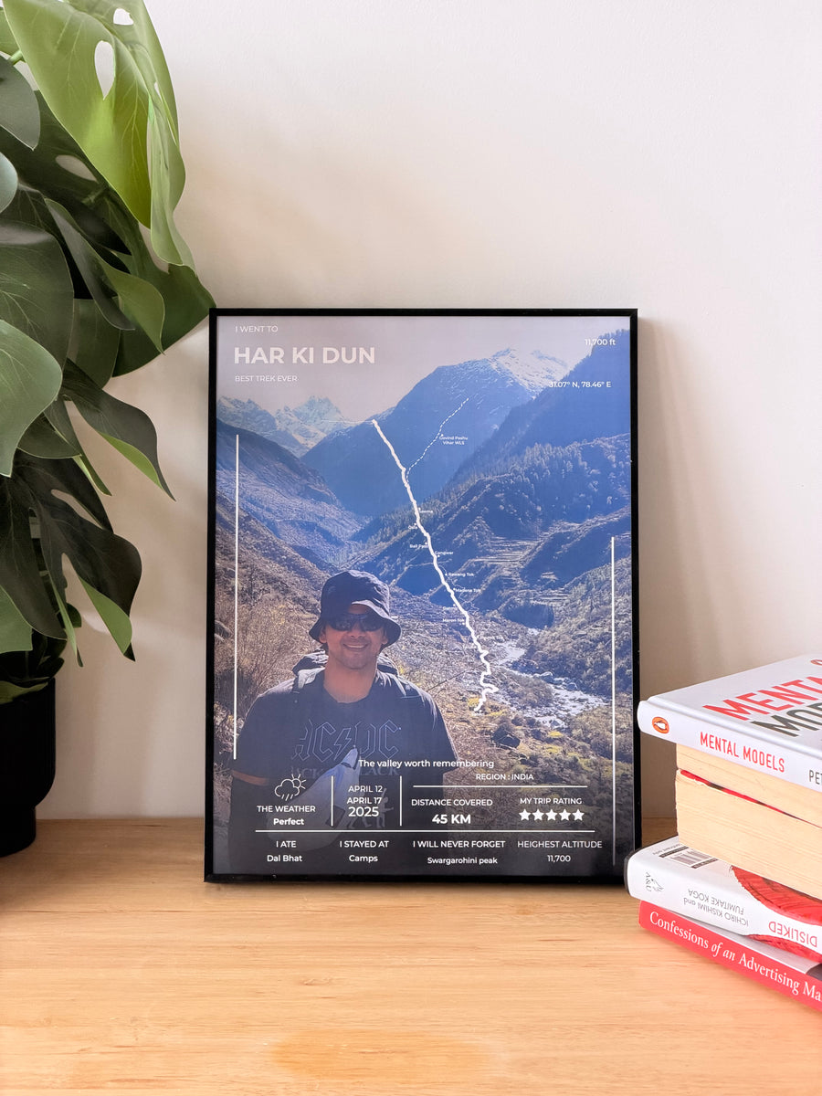 Every poster, built from your trek
