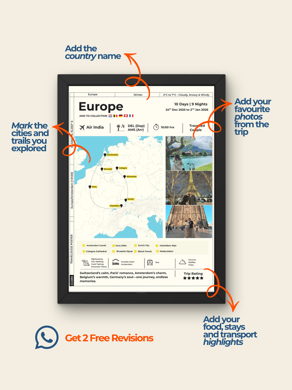 Europe Travelogue Poster©