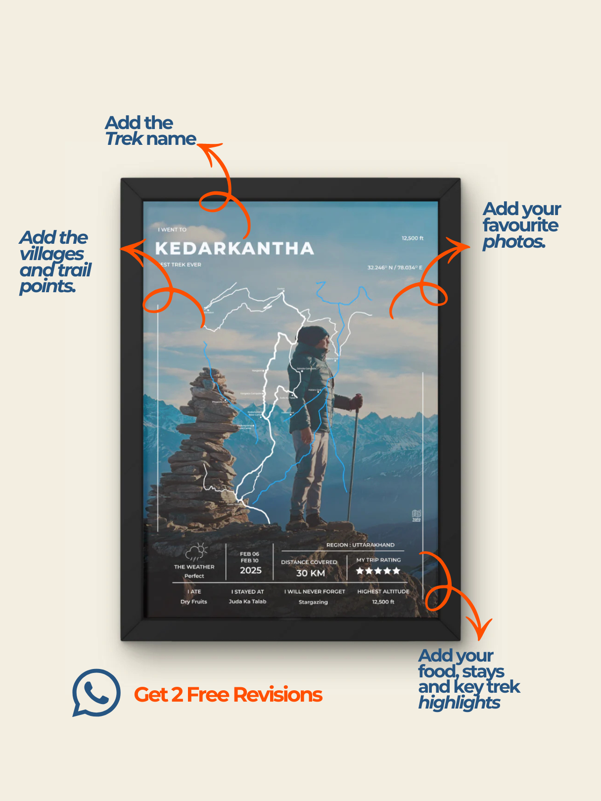 Kedarkantha Edition - Frame Your Trek©