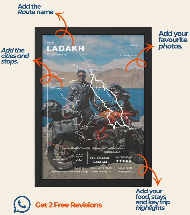 Ladakh & Spiti Collection