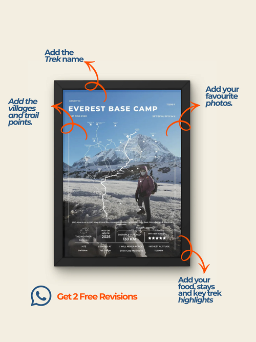 Everest Base Camp Edition - Frame Your Trek©