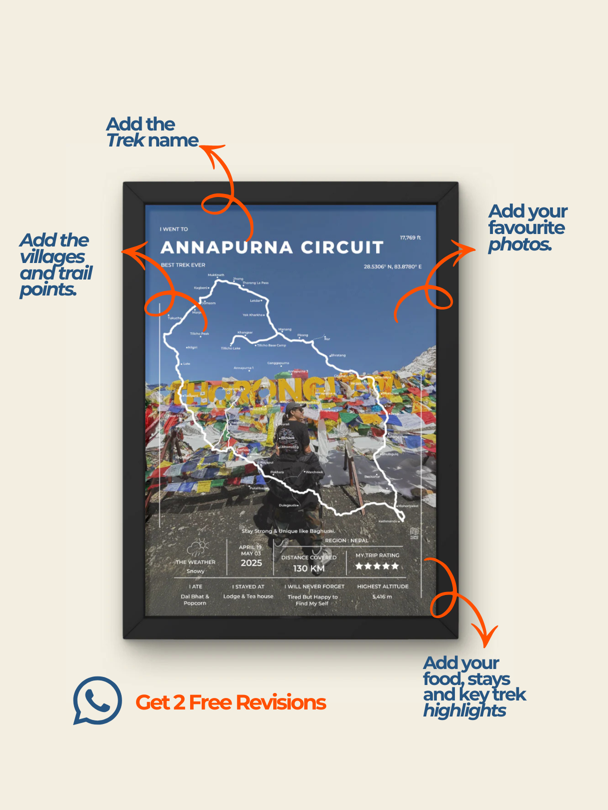 Annapurna Base Camp Edition - Frame Your Trek©