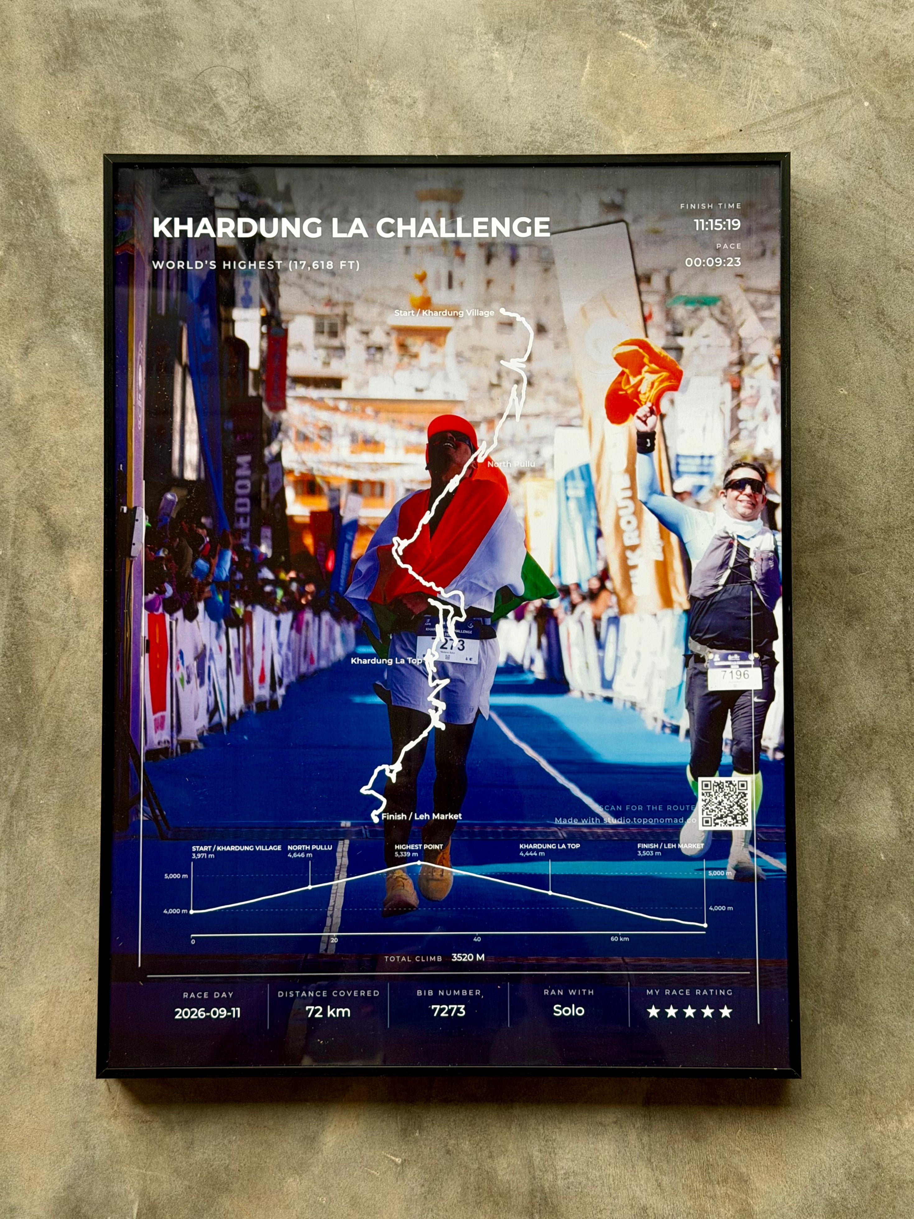 Khardungla Challenge - Frame Your Marathon©