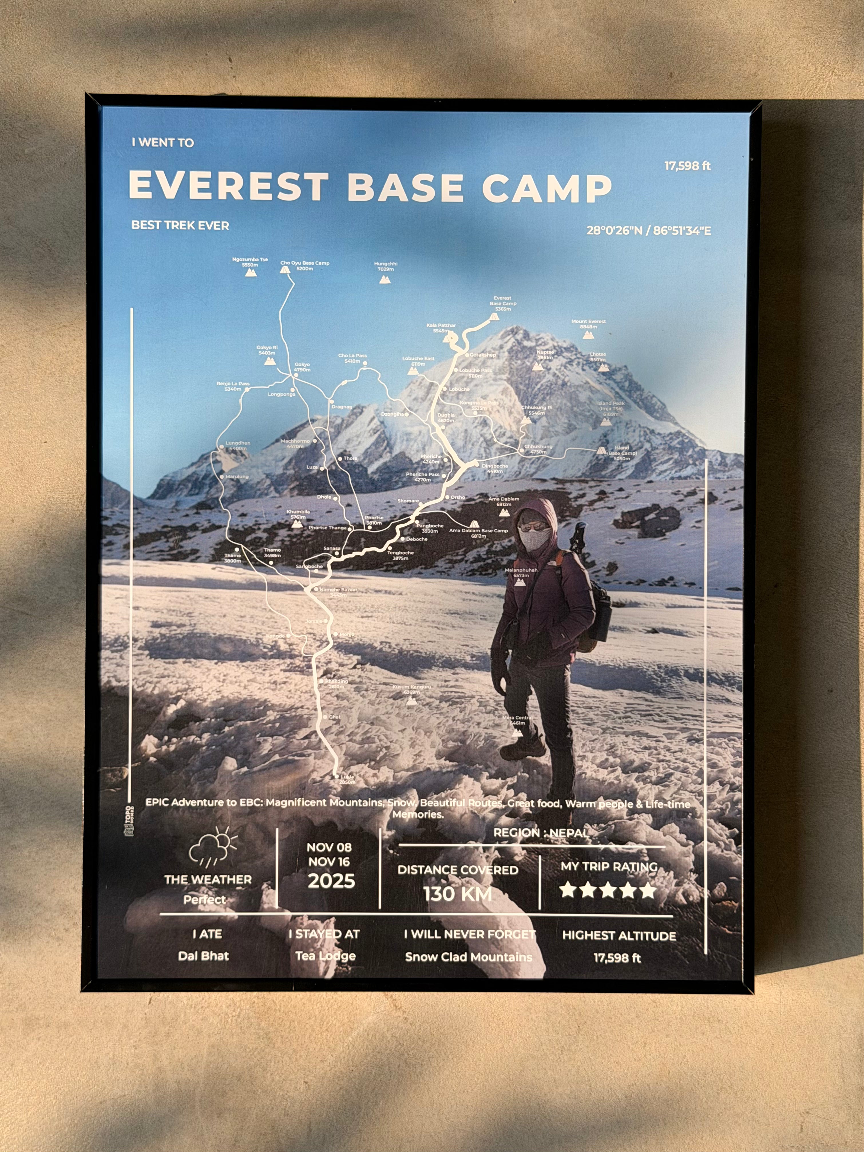 Everest Base Camp Edition - Frame Your Trek©