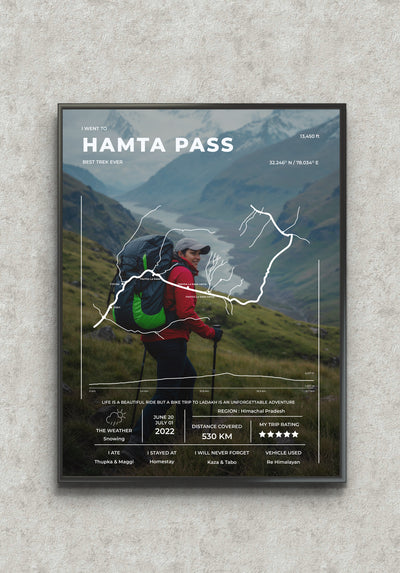 Frame Your Trek - A3 Size - Printed Rolled Art / Hampta Pass