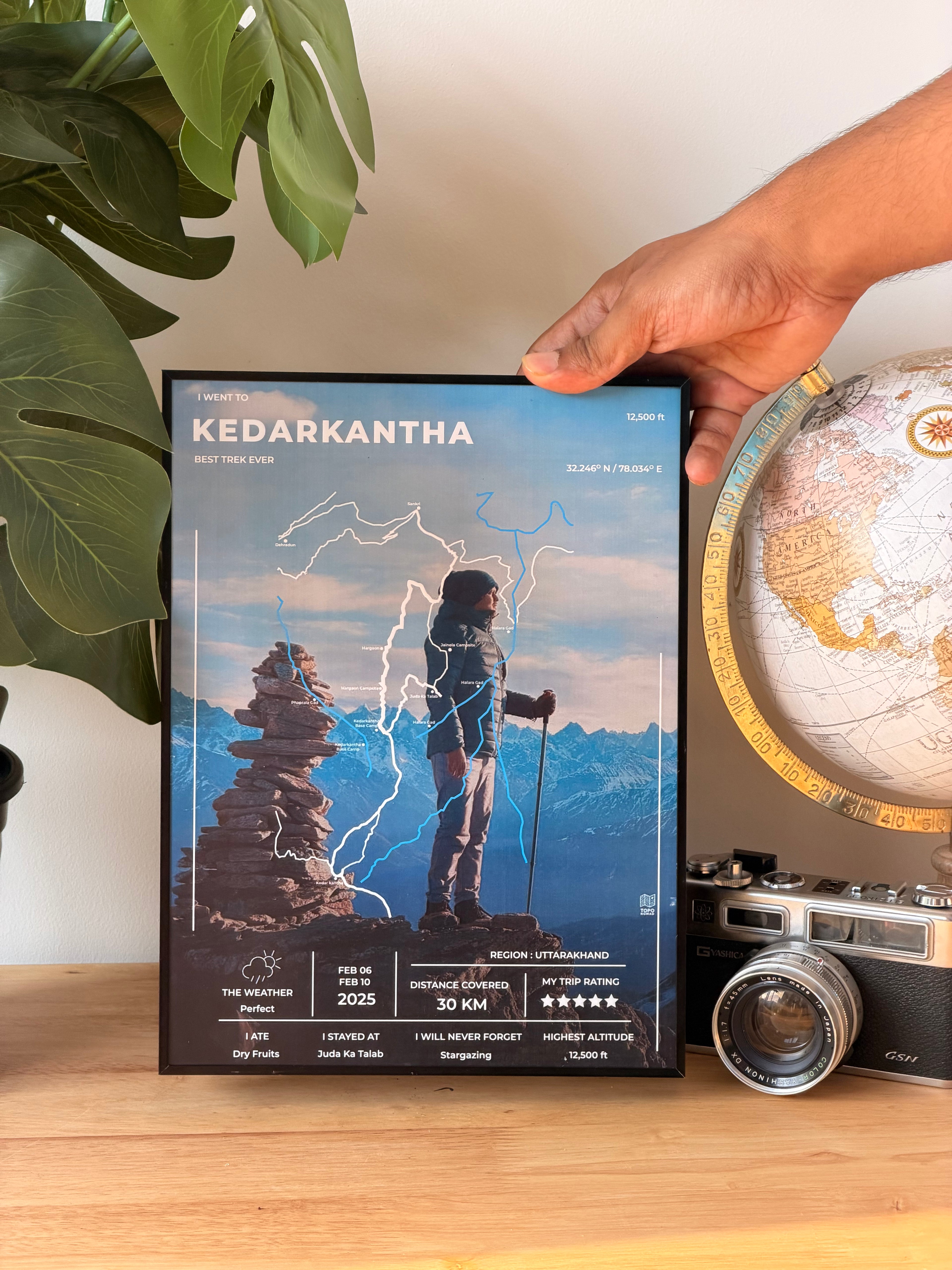 Kedarkantha Edition - Frame Your Trek©