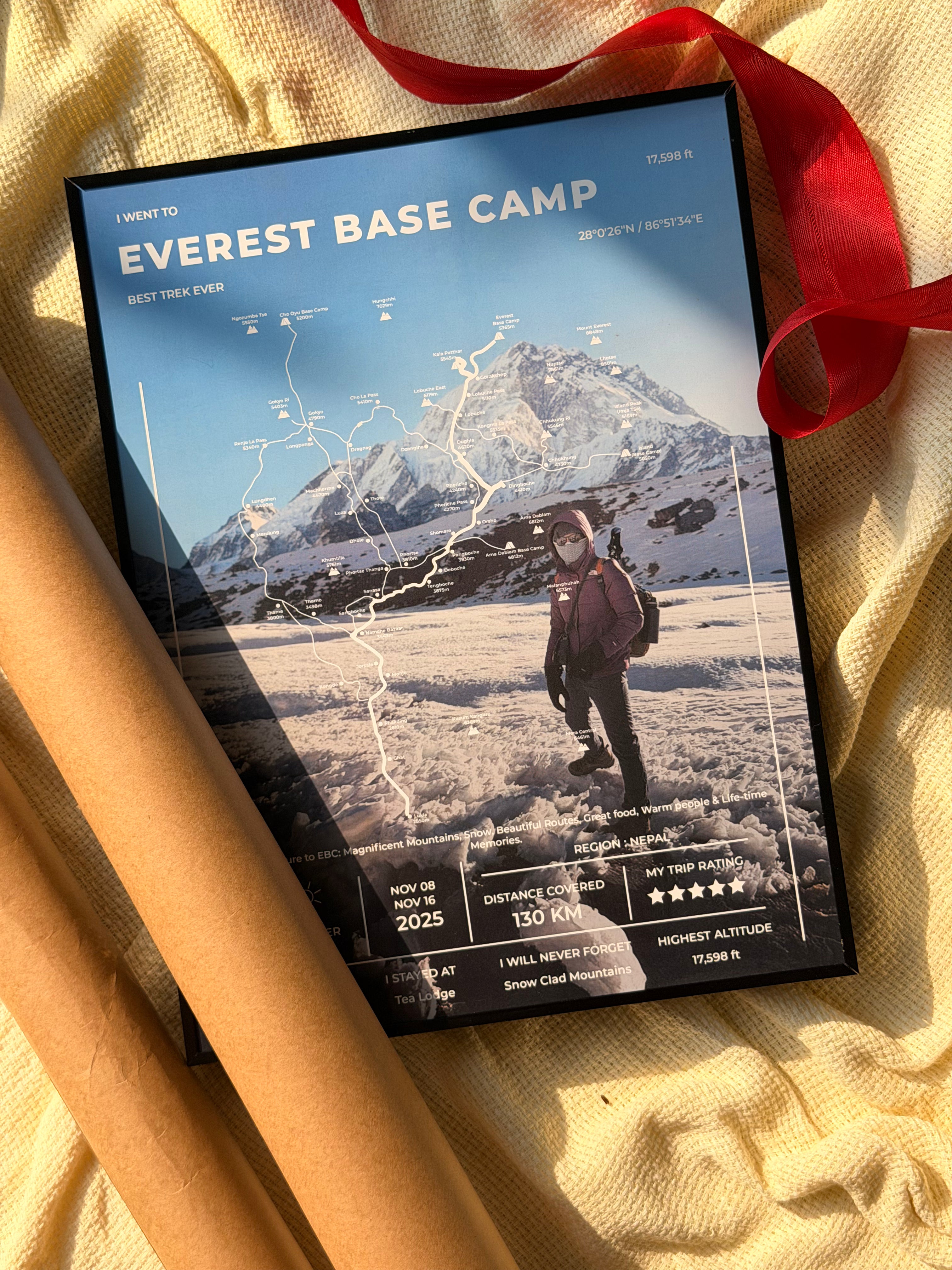 Everest Base Camp Edition - Frame Your Trek©