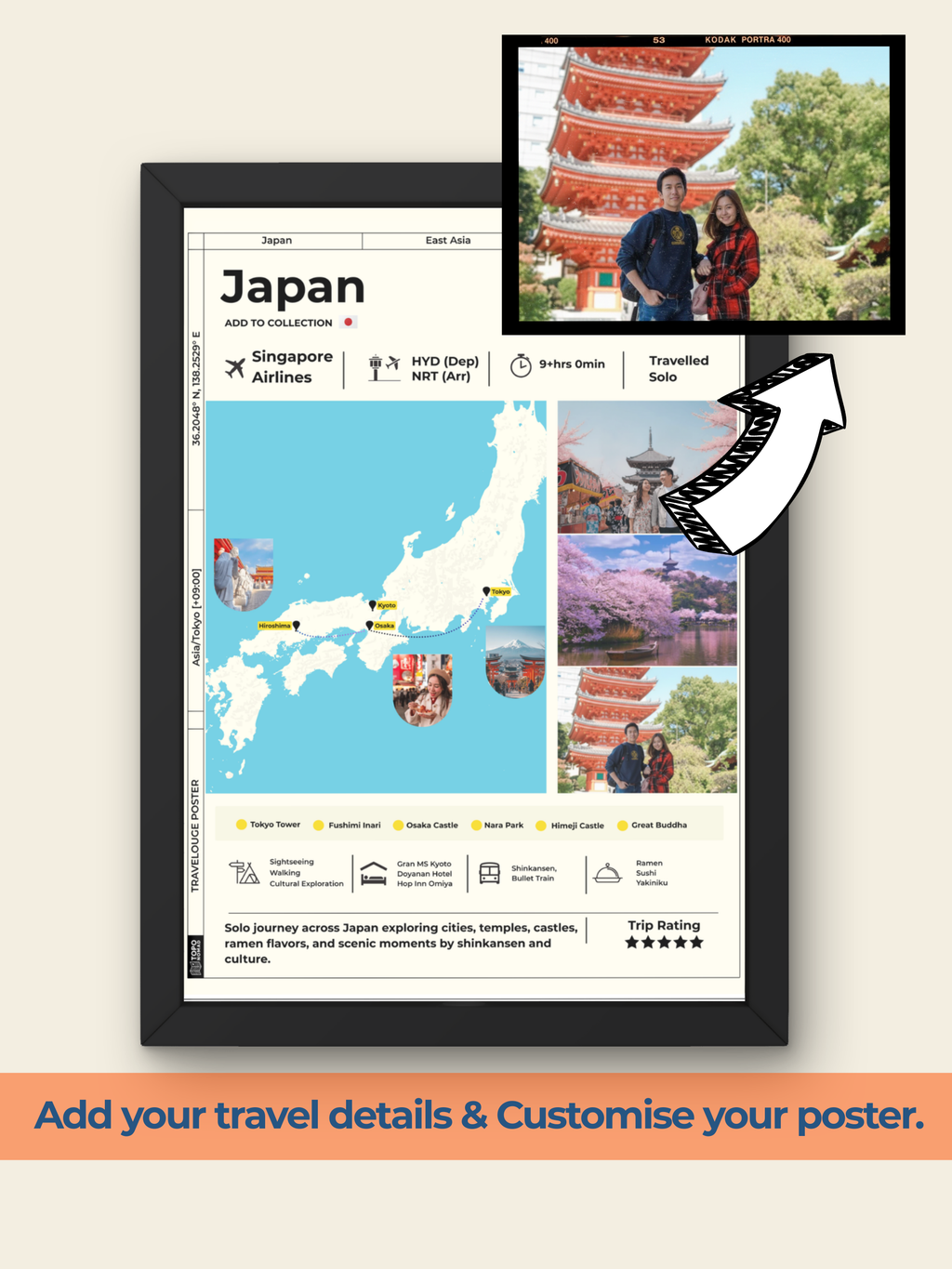 Japan Travelogue Poster©