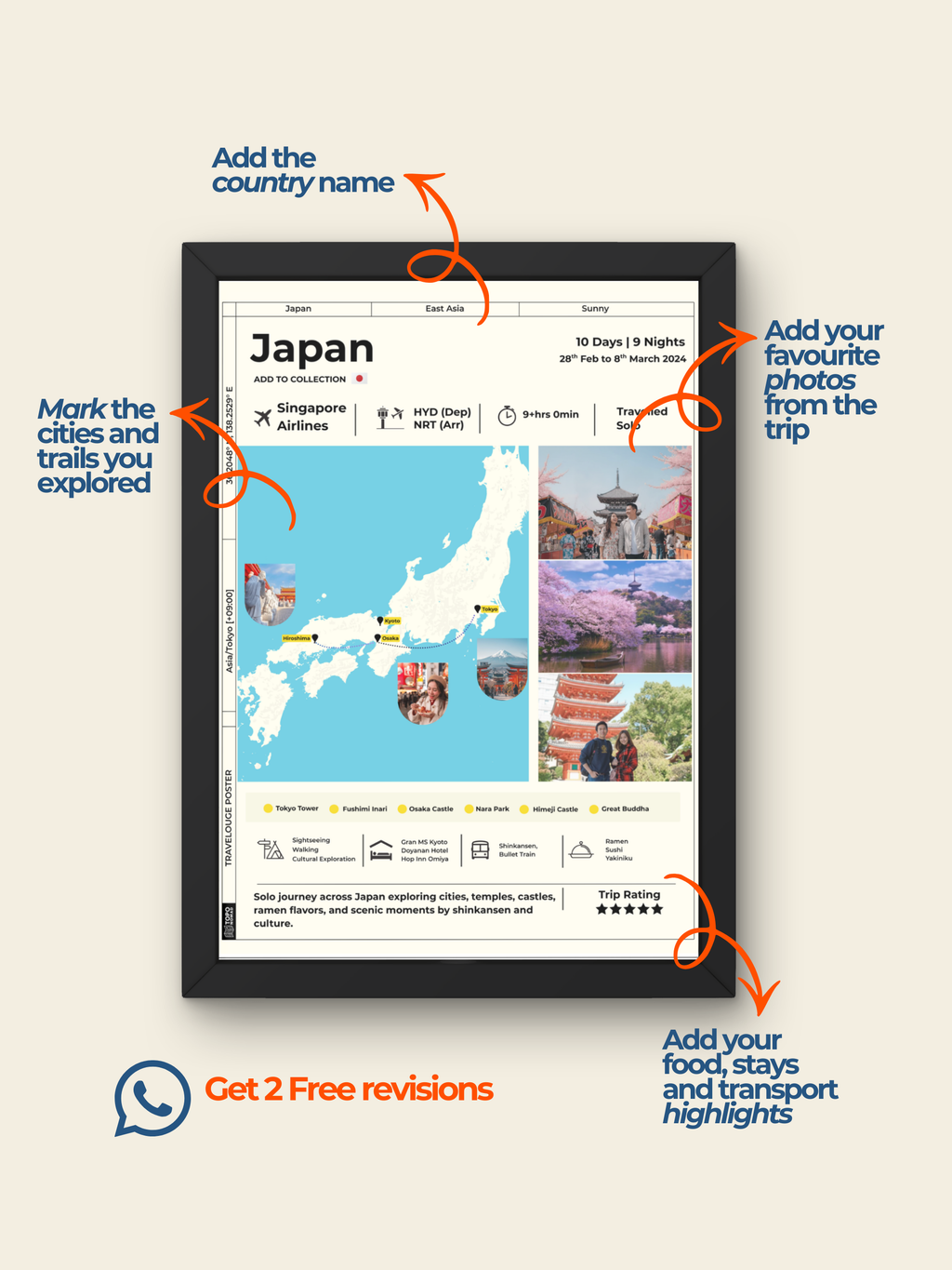 Japan Travelogue Poster©
