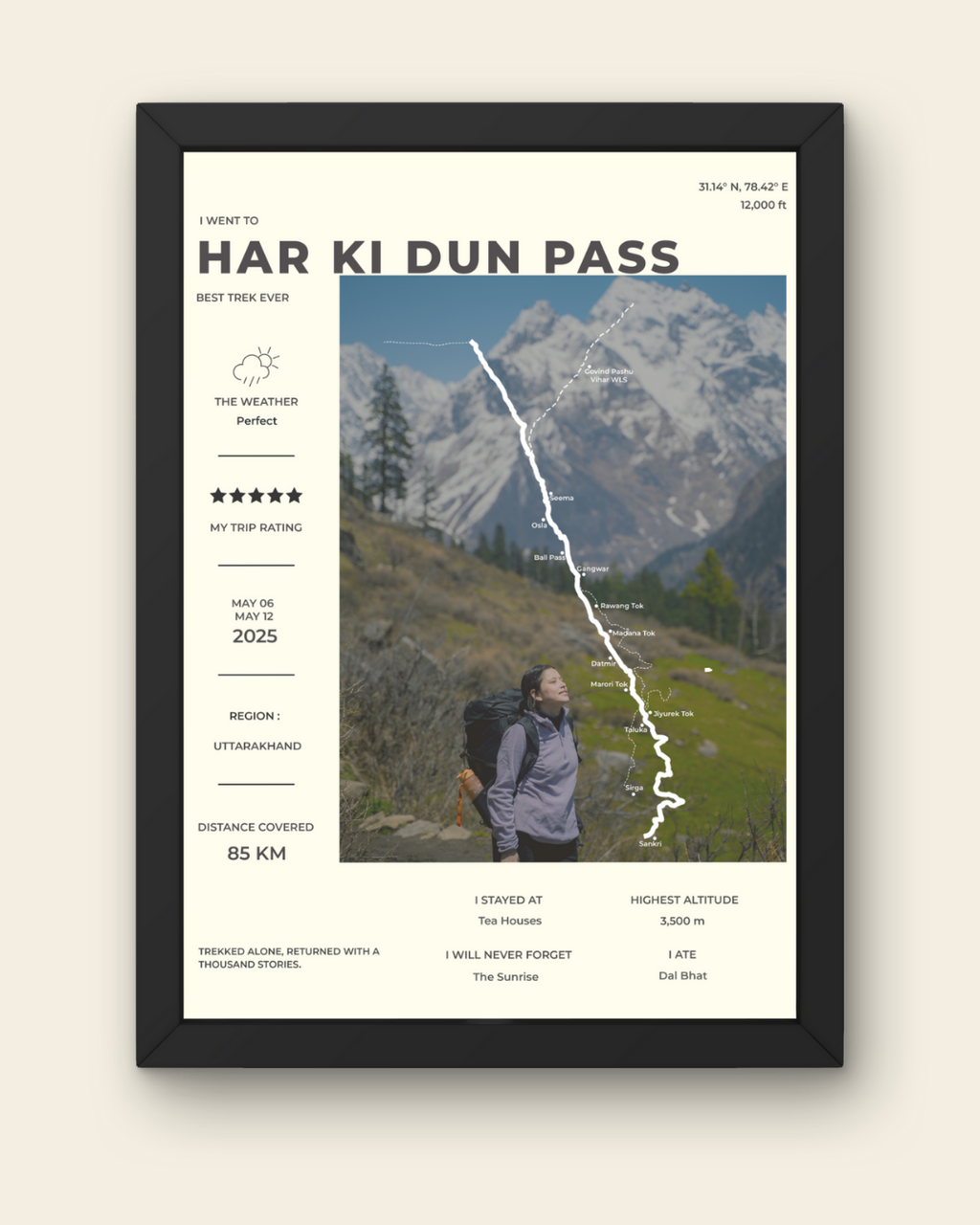 Har Ki Dun Edition - Frame Your Trek©