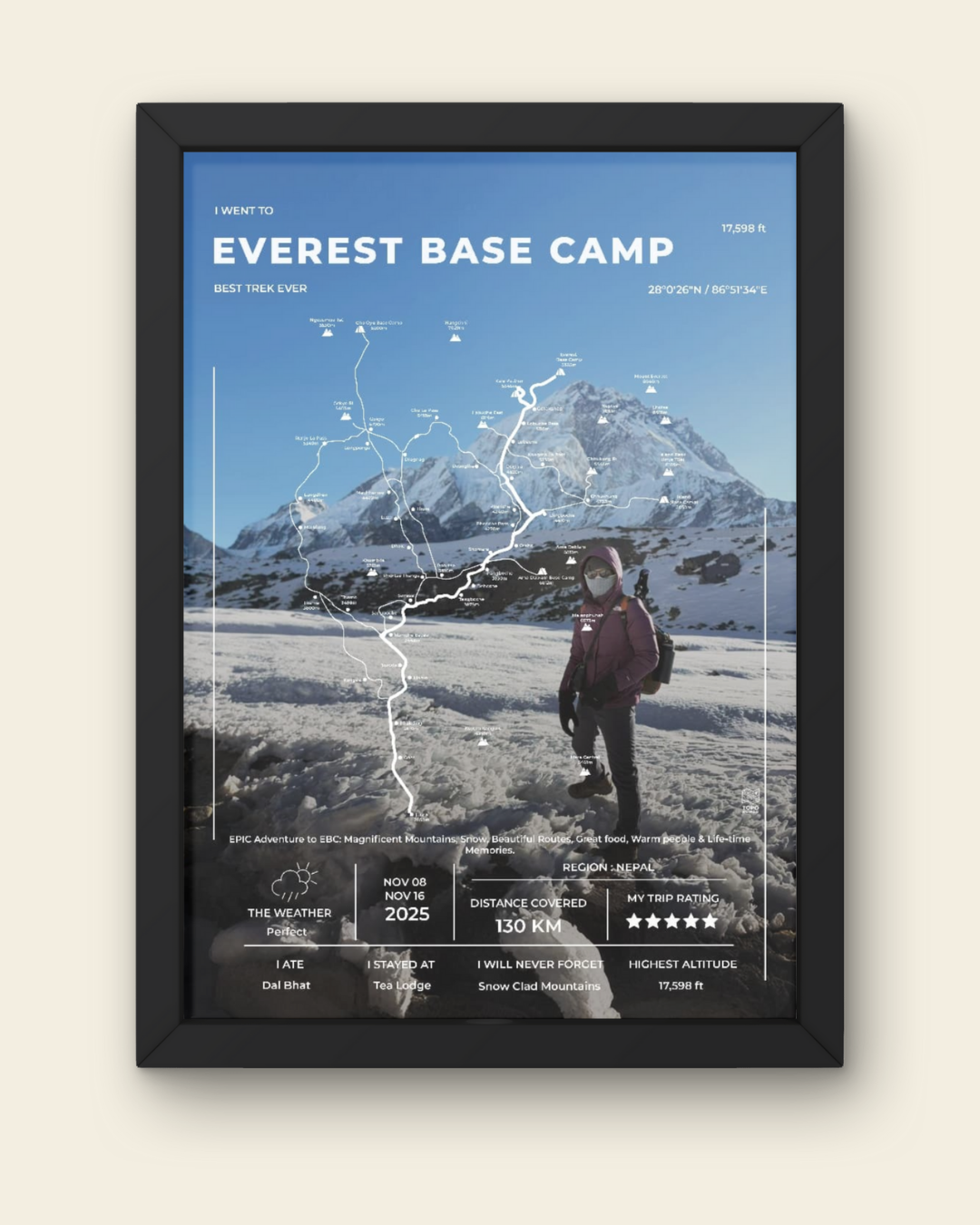 Everest Base Camp Edition - Frame Your Trek©