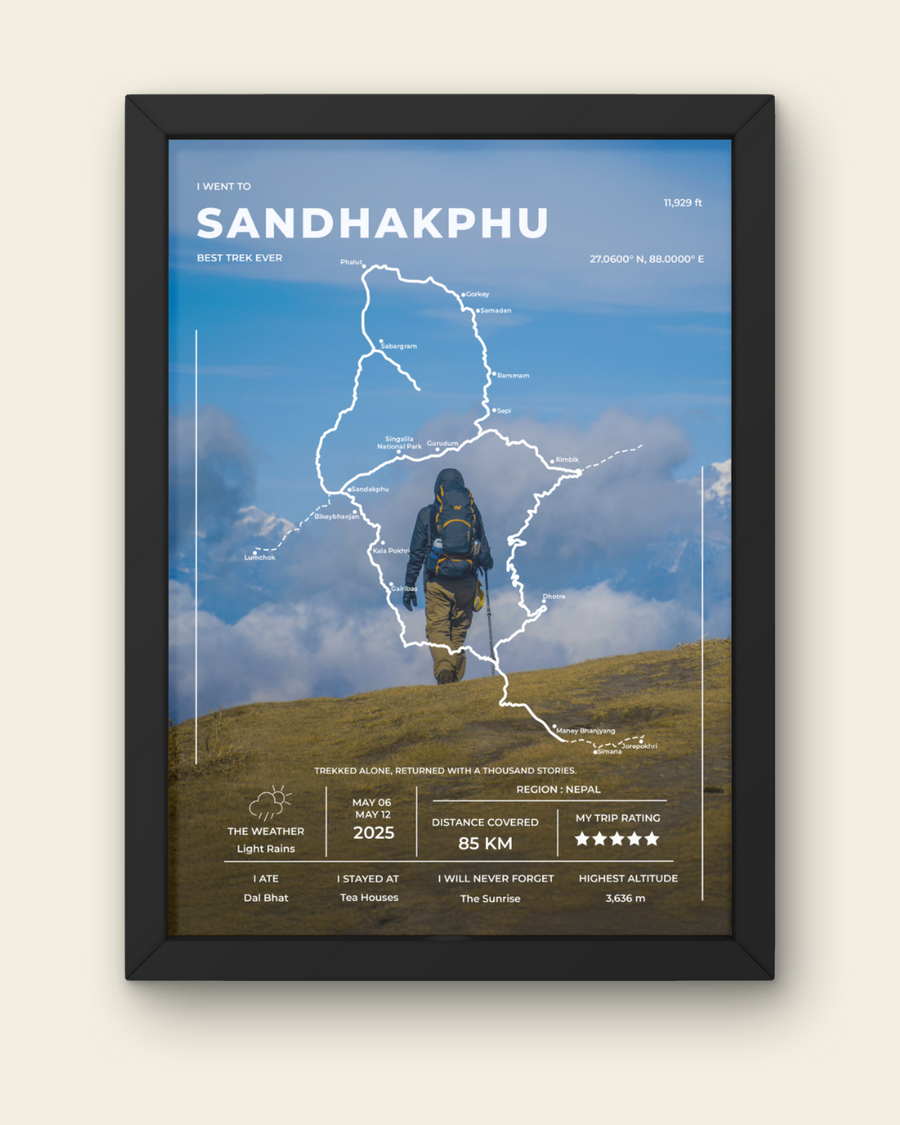 Every poster, built from your trek