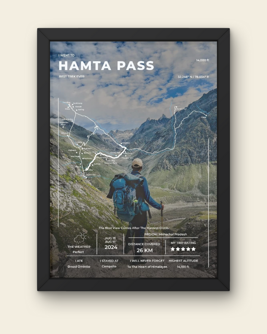 Every poster, built from your trek