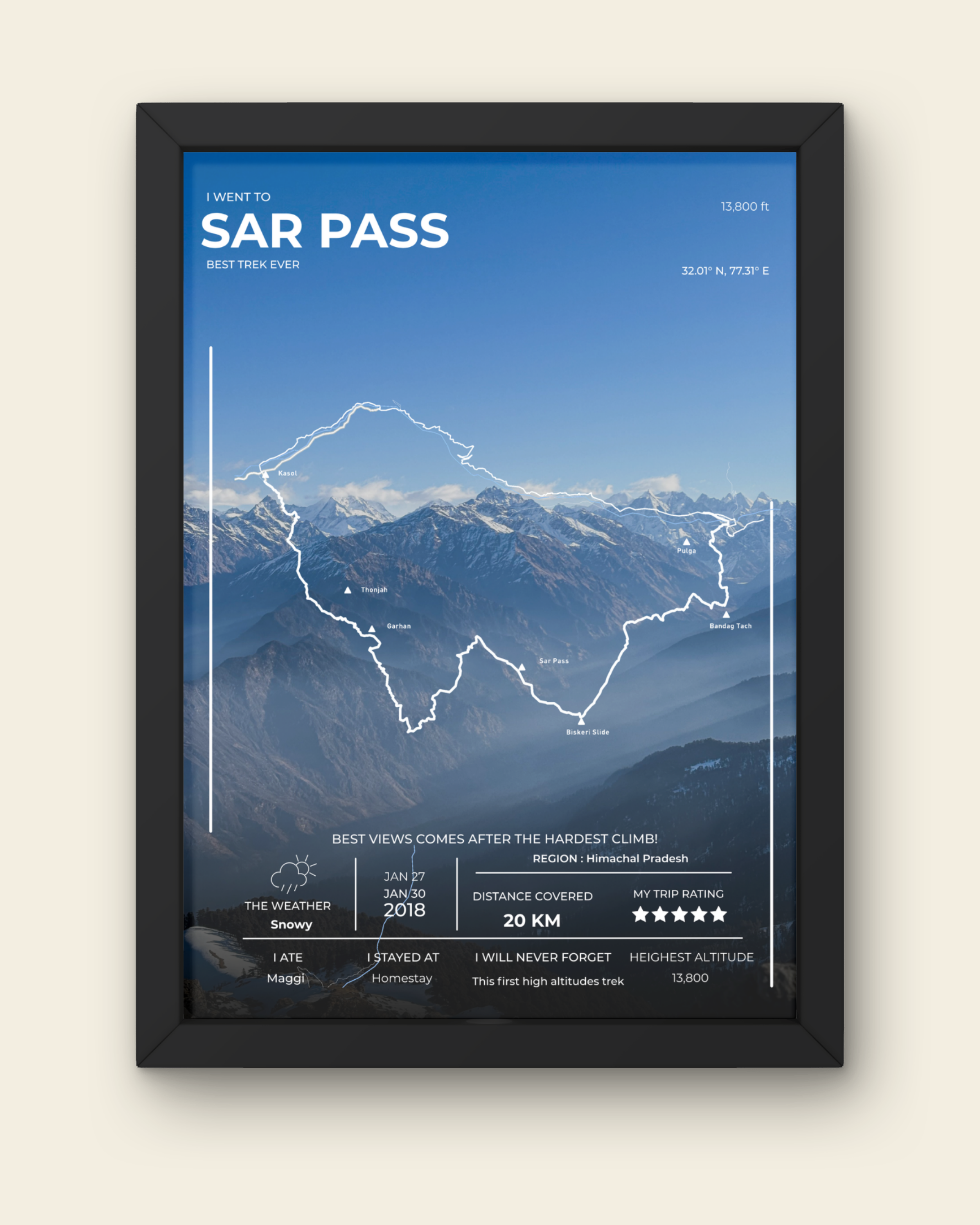 Sar Pass Edition - Frame Your Trek©