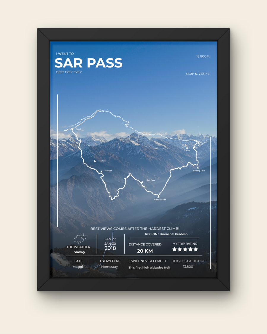 Every poster, built from your trek