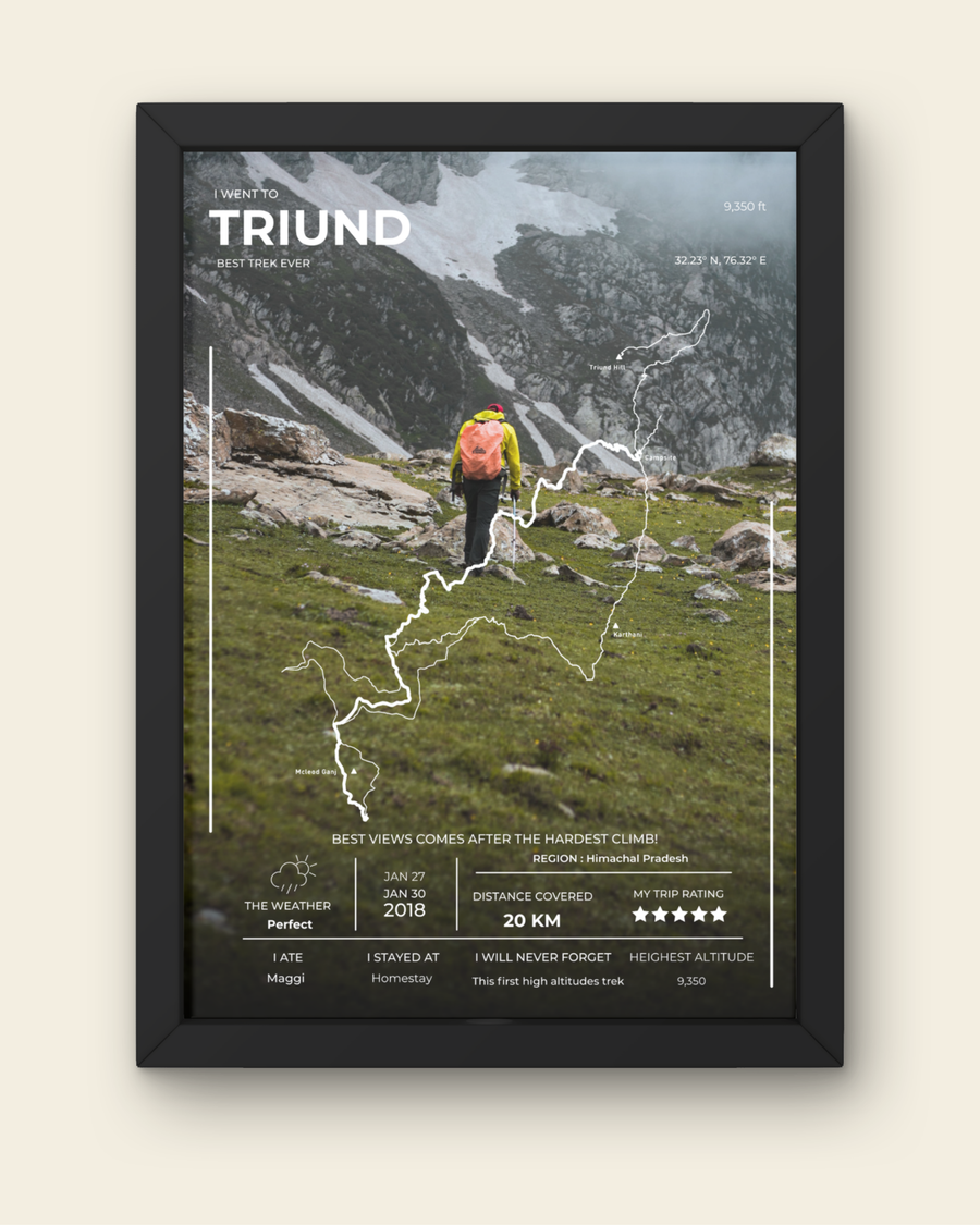 Every poster, built from your trek
