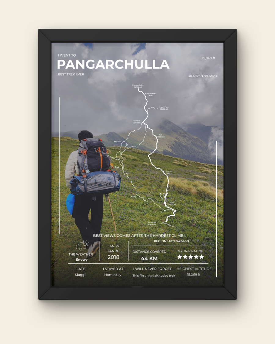 Every poster, built from your trek