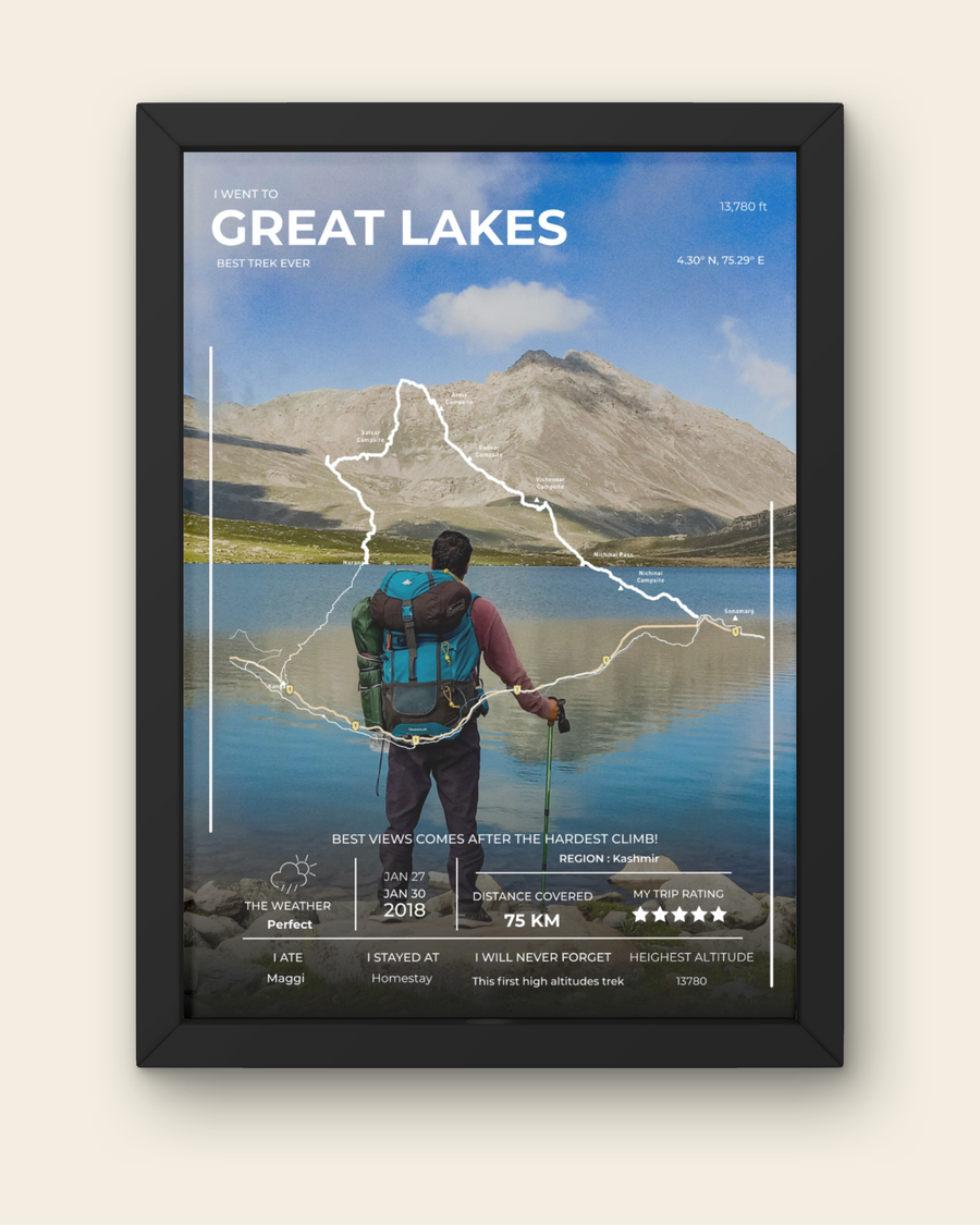 Every poster, built from your trek