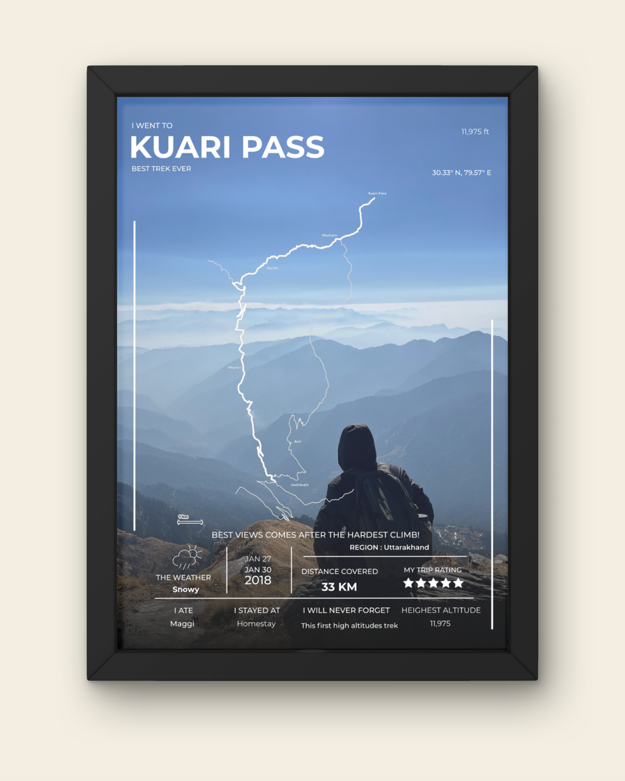 Every poster, built from your trek