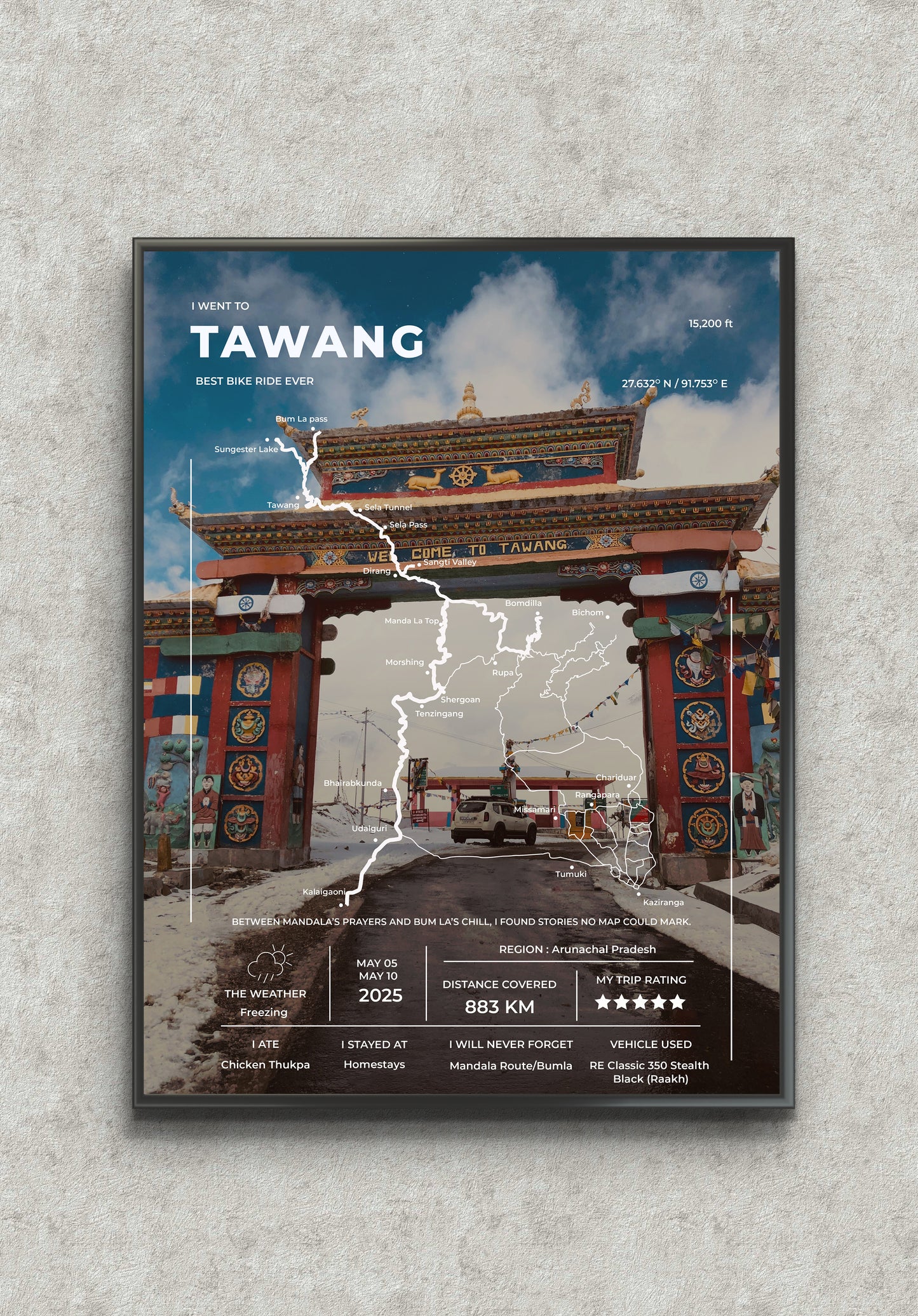 Frame Your Road Trip