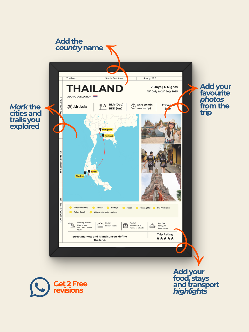 Thailand Travelogue Poster©