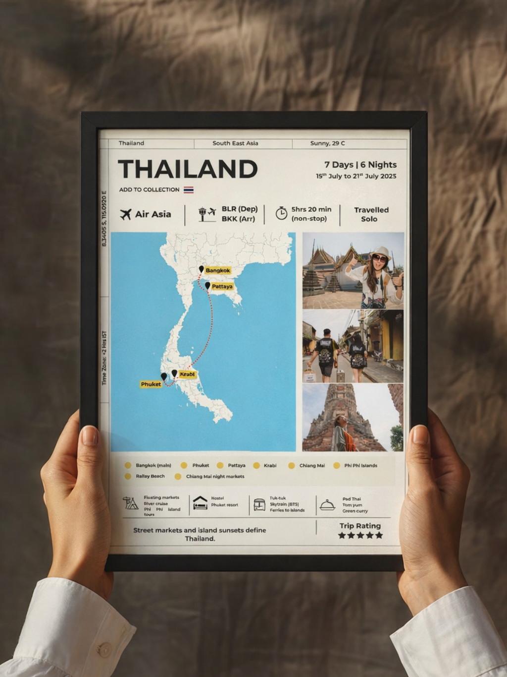 Thailand Travelogue Poster©