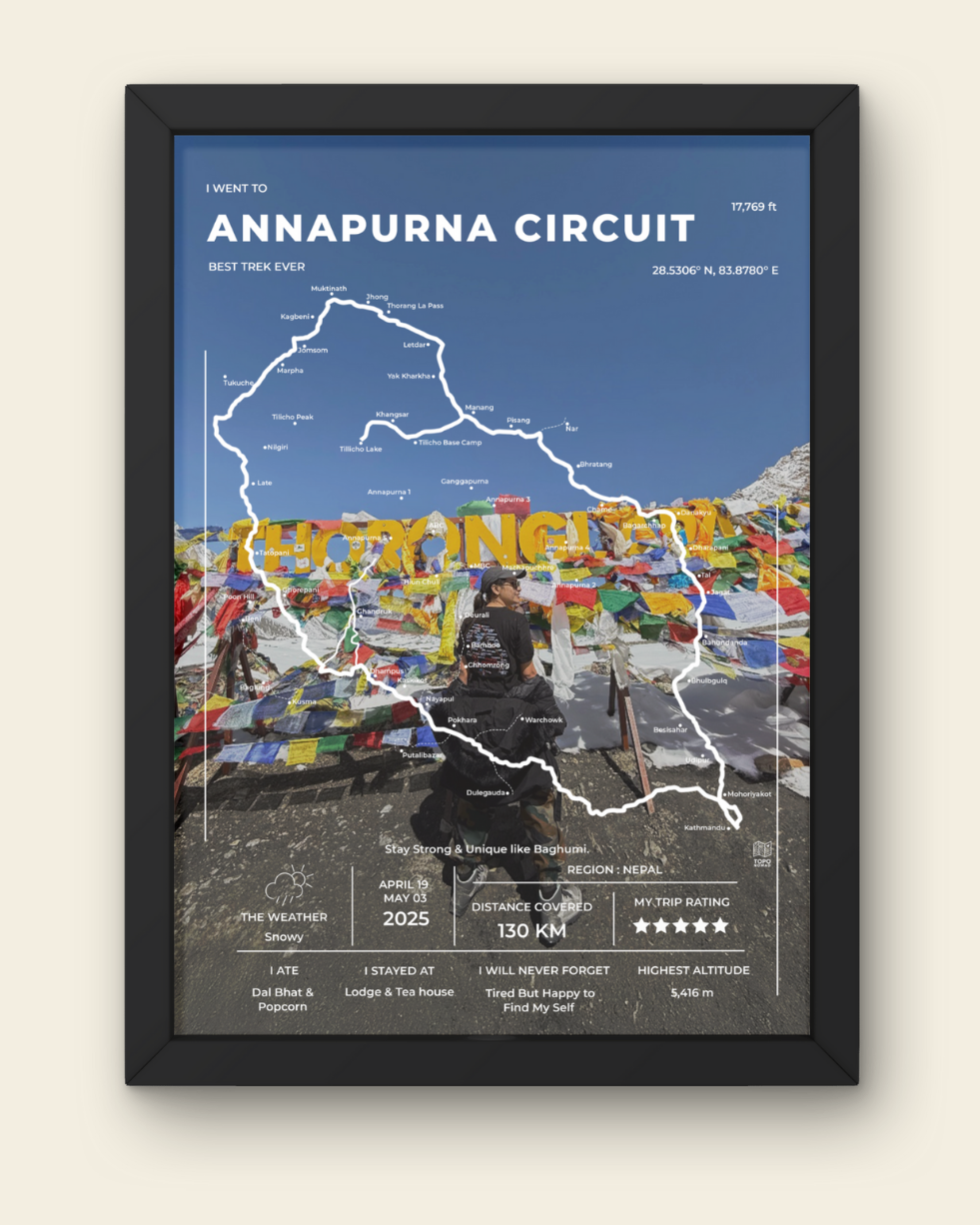 Annapurna Base Camp Edition - Frame Your Trek©