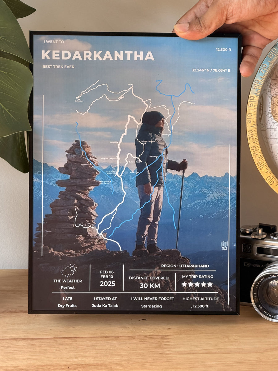 Every poster, built from your trek