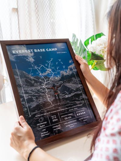 Frame Your Trek - A3 Size - Printed Rolled Art / Everest Base Camp