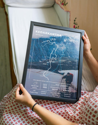 Frame Your Trek