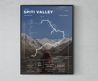 Frame Your Road Trip