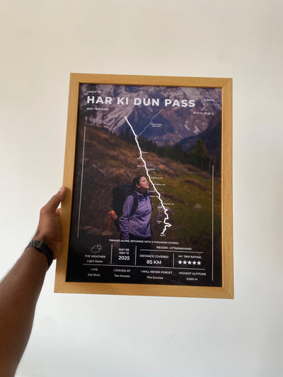 Frame Your Trek© - Har Ki Dun / A3 Size - Rolled Art