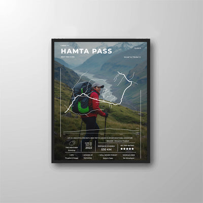 Frame Your Trek© - Hampta Pass / A3 Size - Rolled Art