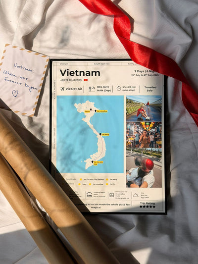 Travelogue Poster