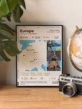 Travelogue Poster©